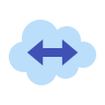 Cloud Enablement Image